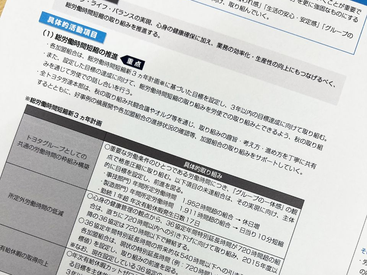 「総労働時間短縮新3ヵ年計画」を展開