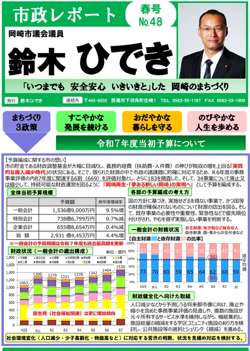 2025年春号