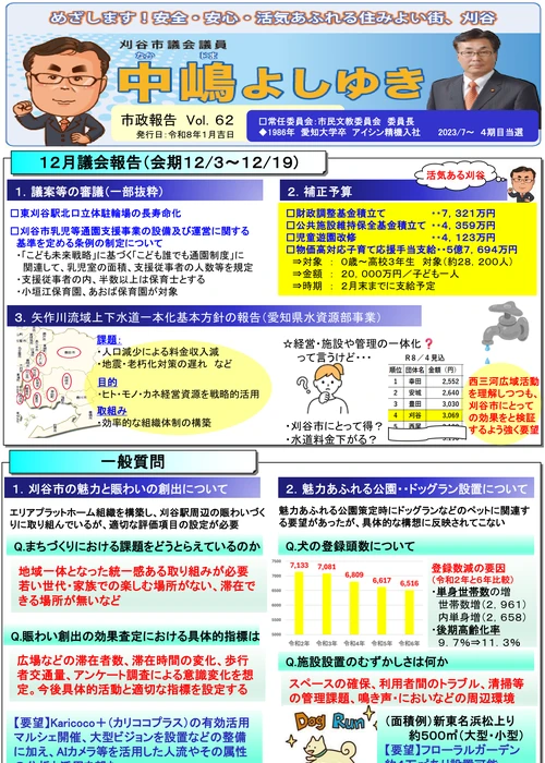 2026年1月号