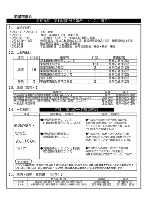 2019年12月号